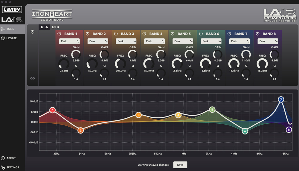 The EQ features on the Laney LA•IR app